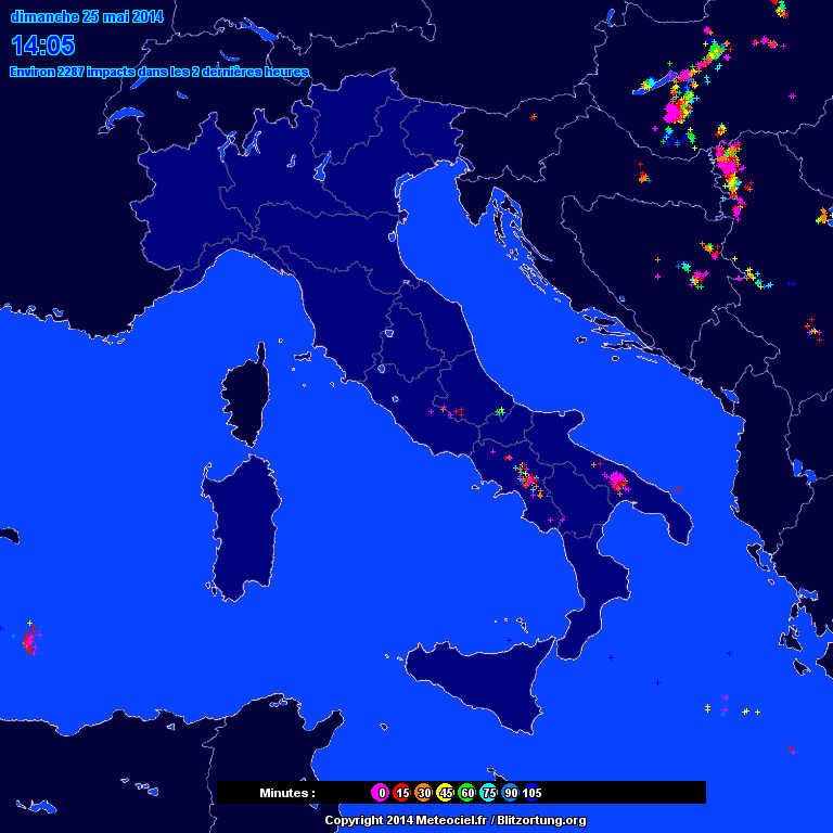 latest2h_it