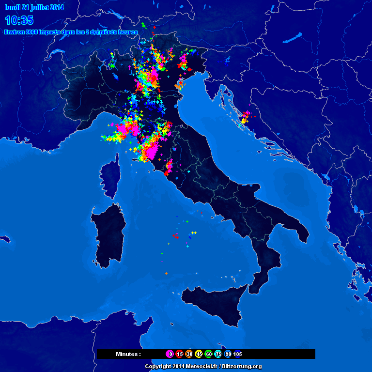 latest2h_it (10)