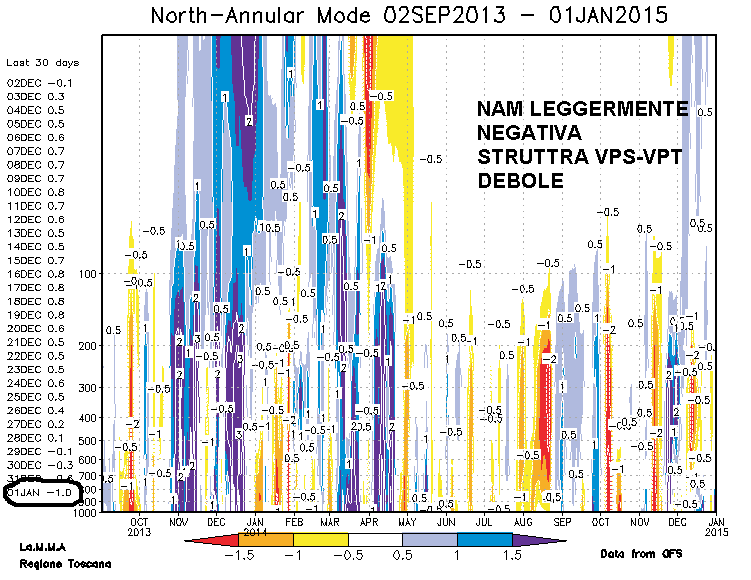 gfs_nam_web_1