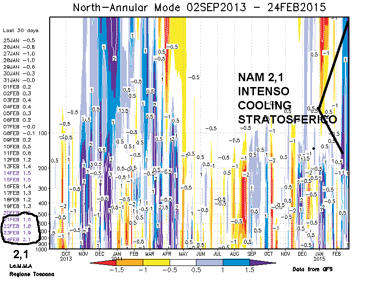 gfs_nam_web_1