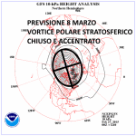 gpt 10 hPa, 8 Marzo