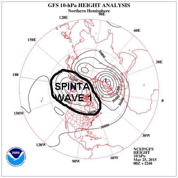 gfs_z10_nh_f240