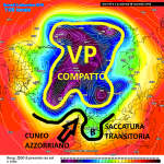 1 Piccola saccatura mobile