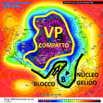 3 Nocciolo retrogrado gelido