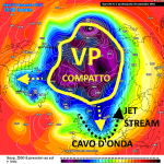 2 Cavo d'onda transitorio