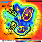 4 Split artico