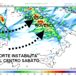 SABATO