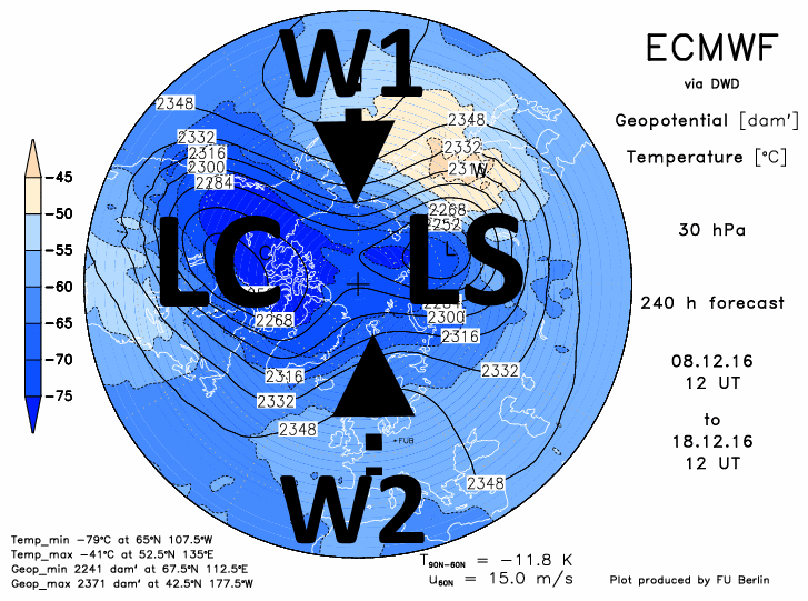 ecmwf30f240