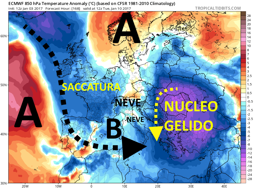 ecmwf_t850a_eu_8