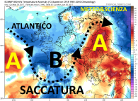 ecmwf_T850a_eu_7