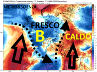 ecmwf_T850a_eu_3