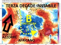 ecmwf_T850a_eu_10