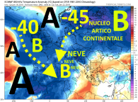 ecmwf_T850a_eu_5