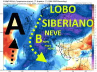 ecmwf_T850a_eu_9