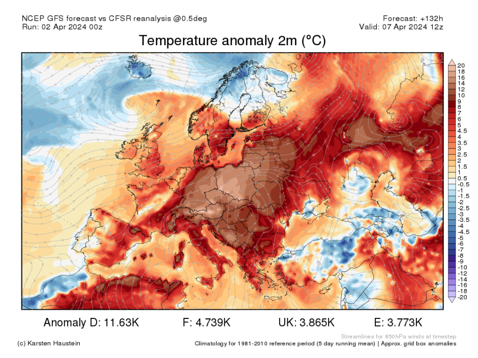 ANOM2m_f132_europe