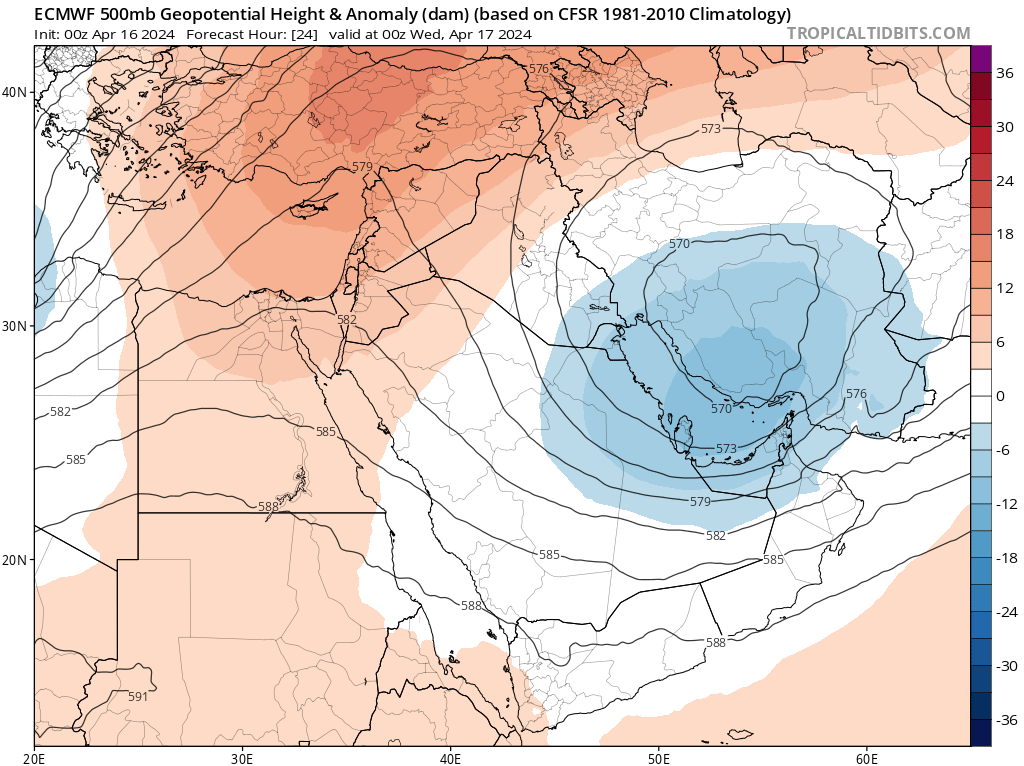 ecmwf_z500a_me_9