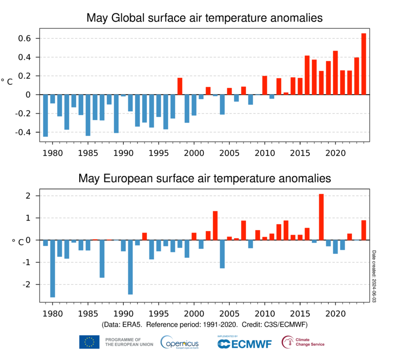 ts_May_anomaly_Global_ERA5_2t_202405_1991-2020_v01.1